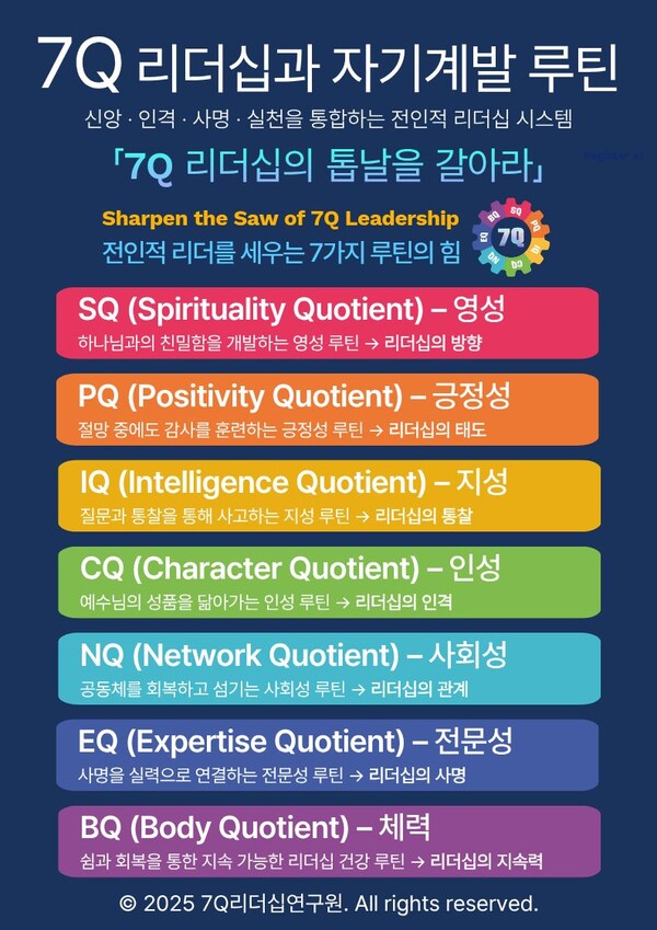 7q Components 홍영기 박사 신간 『7Q 셀프 리더십의 톱날을 갈아라』 출간